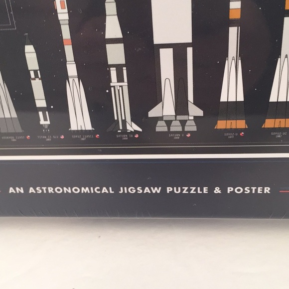 Space Travel History Jigsaw Puzzle and Poster - Picture 2 of 6